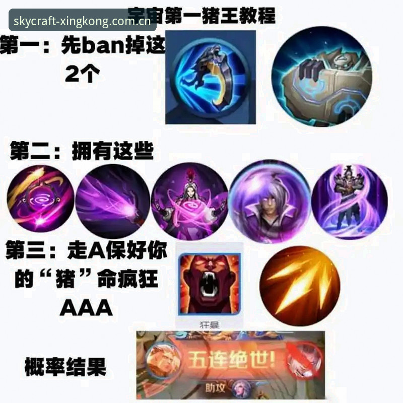 星空官方CN登录推荐 5个适合你上分的理由:为啥星空官方CN登录是2025年玩家们的正确打开方式